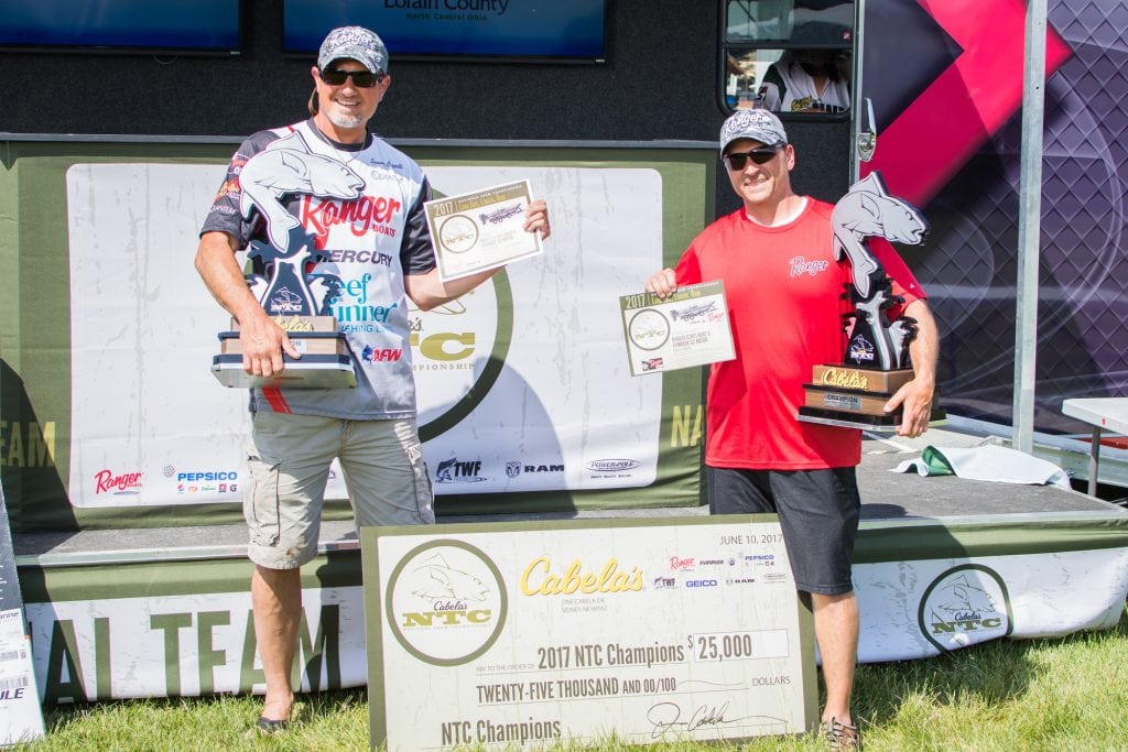 Cappelli, Williams Rally To Win 2017 Cabela’s National Team Championship